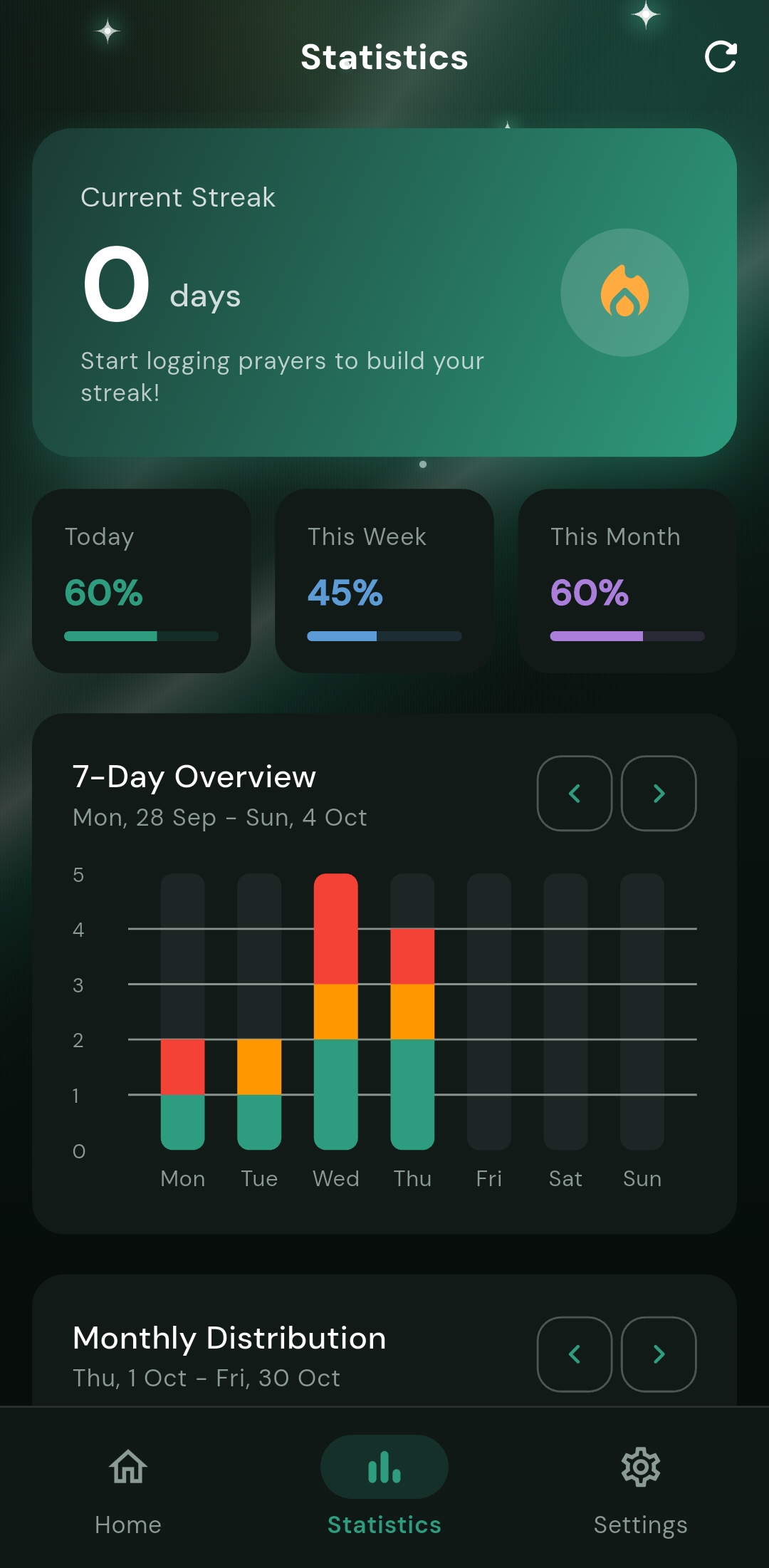 App View 4